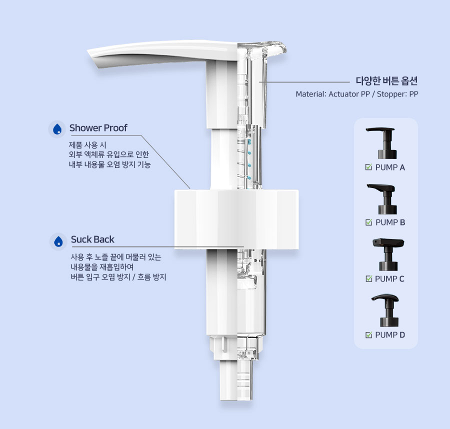 3cc Pump